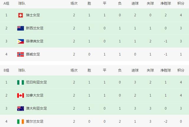 亚洲电影影音先锋